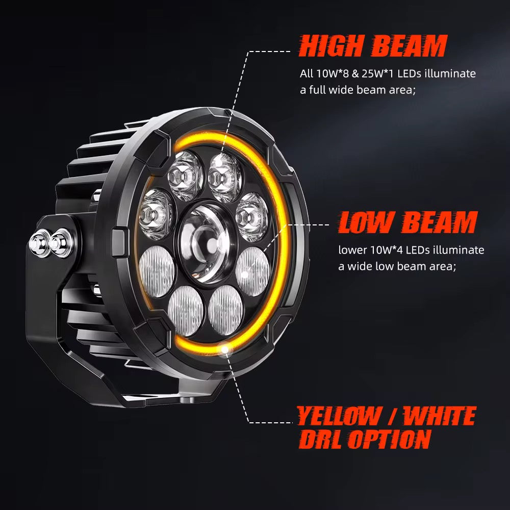 Projecteurs Additionnels LED Haute Performance